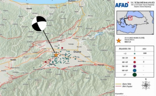 Düzce depreminin ön raporu yayımlandı