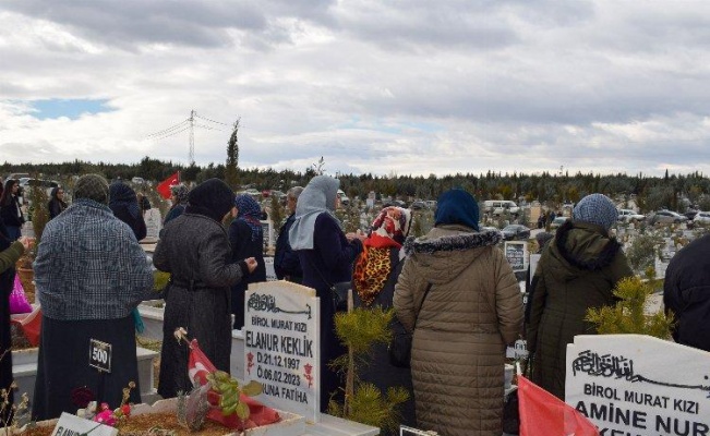 Depremde yaşamını yitirenler mezarları başında anıldı